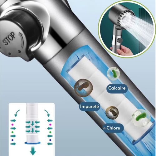 Pommeau de douche à jet massant avec filtre purificateur d’eau